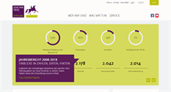 Desktop Screenshot of joachim-herz-stiftung.de
